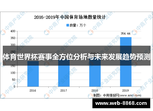 体育世界杯赛事全方位分析与未来发展趋势预测