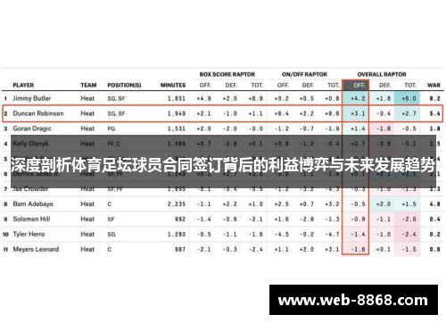 深度剖析体育足坛球员合同签订背后的利益博弈与未来发展趋势