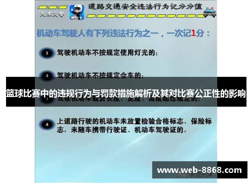 篮球比赛中的违规行为与罚款措施解析及其对比赛公正性的影响