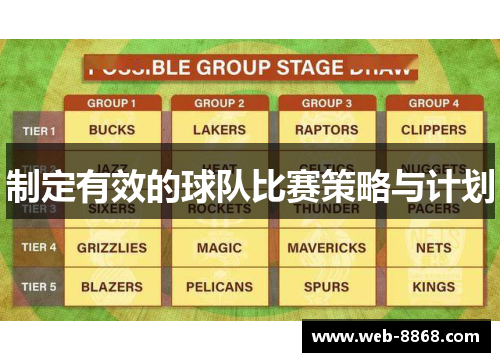 制定有效的球队比赛策略与计划