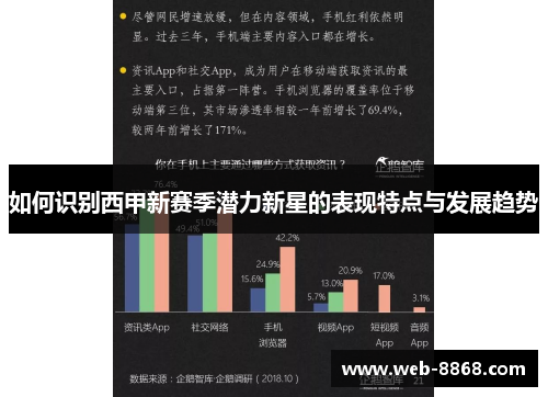 如何识别西甲新赛季潜力新星的表现特点与发展趋势