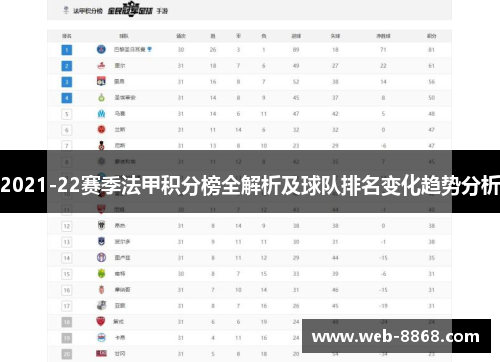 2021-22赛季法甲积分榜全解析及球队排名变化趋势分析