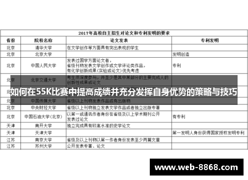 如何在55K比赛中提高成绩并充分发挥自身优势的策略与技巧