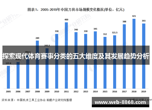 探索现代体育赛事分类的五大维度及其发展趋势分析
