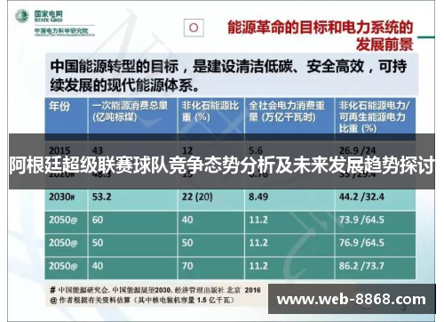 阿根廷超级联赛球队竞争态势分析及未来发展趋势探讨