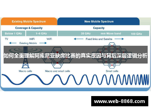 如何全面理解阿库尼亚缺席比赛的真实原因与背后深层逻辑分析 如何全面理解阿库尼亚缺席比赛的真实原因与背后深层逻辑分析