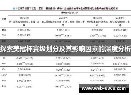 探索美冠杯赛级划分及其影响因素的深度分析 探索美冠杯赛级划分及其影响因素的深度分析