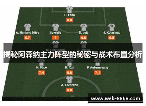 揭秘阿森纳主力阵型的秘密与战术布置分析
