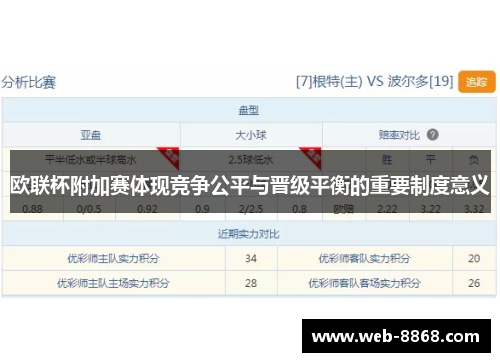 欧联杯附加赛体现竞争公平与晋级平衡的重要制度意义 欧联杯附加赛体现竞争公平与晋级平衡的重要制度意义