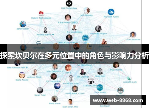 探索坎贝尔在多元位置中的角色与影响力分析 探索坎贝尔在多元位置中的角色与影响力分析